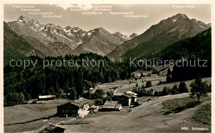 Schwand Oberstdorf Panorama
