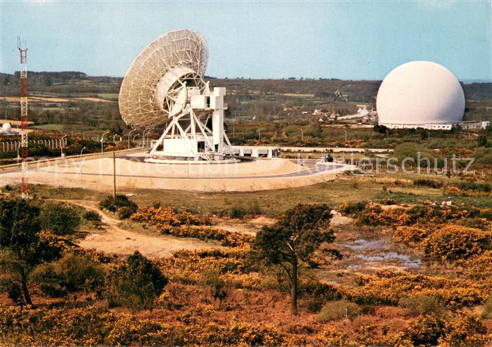 Observatorium Sternwarte Urania Telecommunications Par Satellites