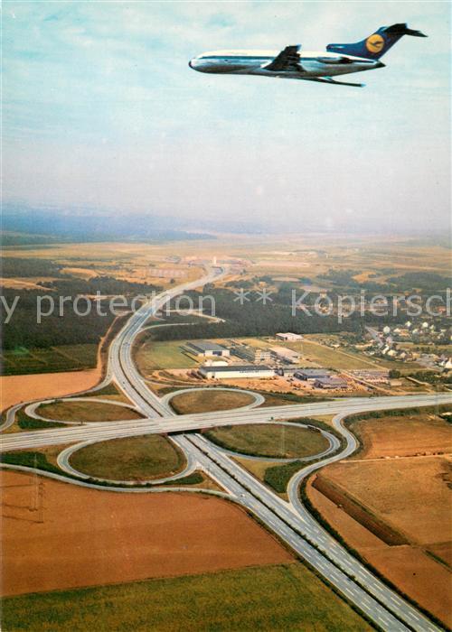 Flughafen Airport Aeroporto Koeln/Bonn