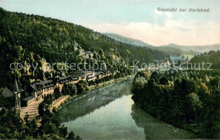 Gieshuebel Panorama