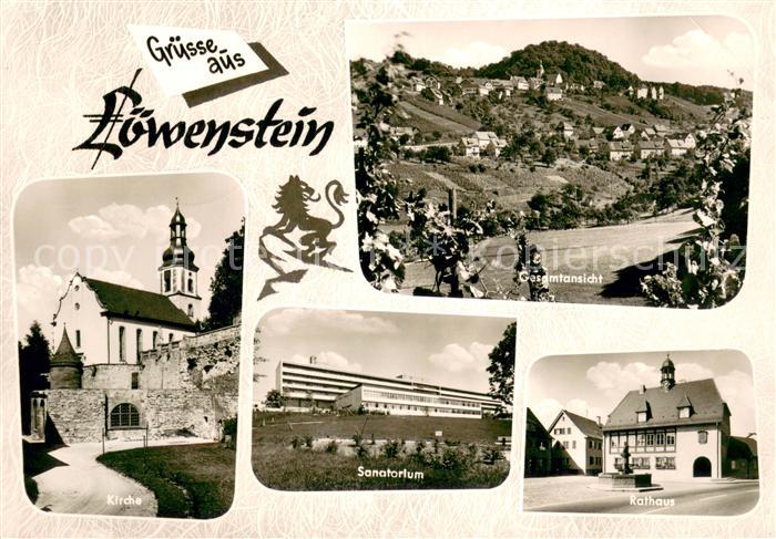 Loewenstein Panorama Kirche Sanatorium Rathaus