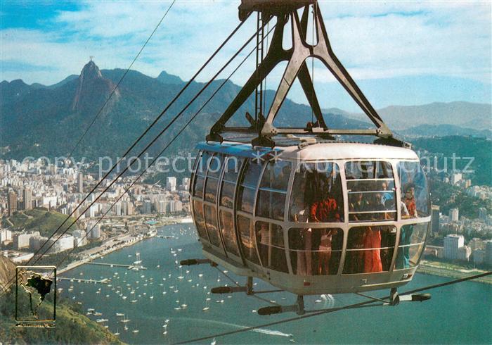 Rio de Janeiro Aerial Car to Sugar Leaf and Panorama