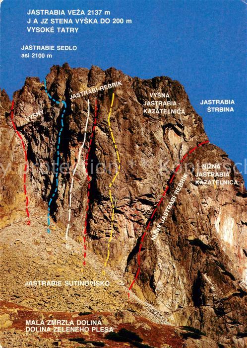 Vysoke Tatry Jastrabia Veza Bergsteiger-Touren Hohe Tatra