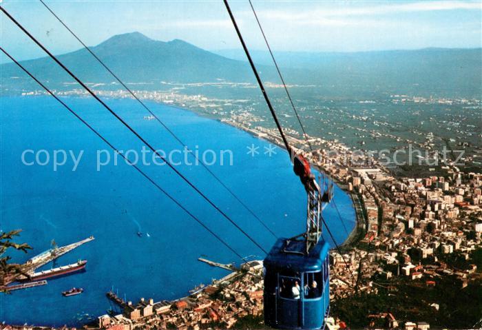 Monte Faito Castellammare di Stabia Fliegeraufnahme mit Seilbahn
