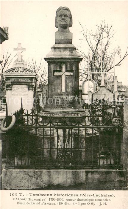 Paris 75 Tombeaux historiques Balsac Auteur dramatique romancier Buste de David