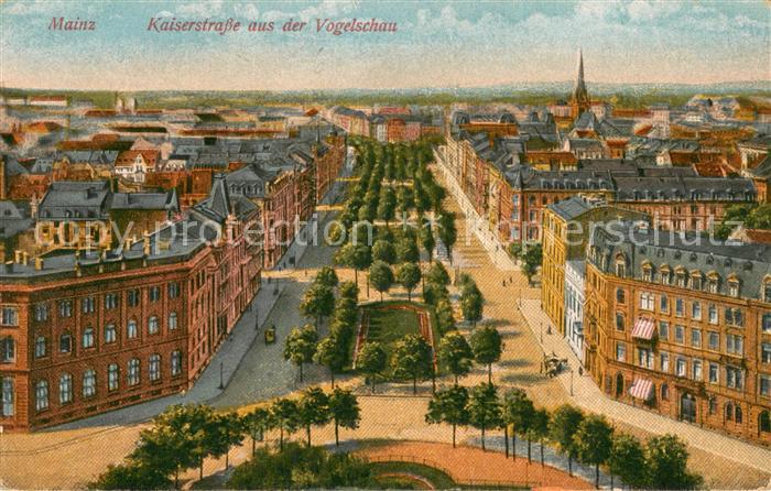 Mainz Rhein Kaiserstrasse aus der Vogelschau