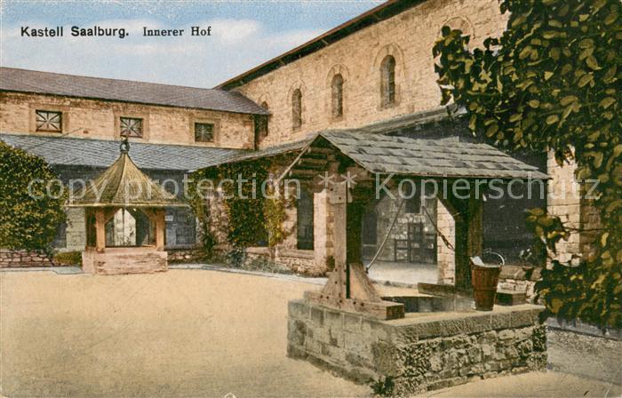 Bad Homburg Kastell Saalburg Innerer Hof Brunnen