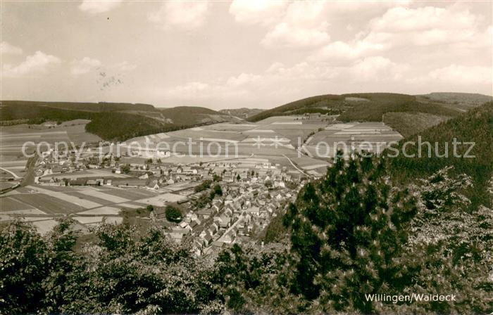 Willingen Sauerland Panorama
