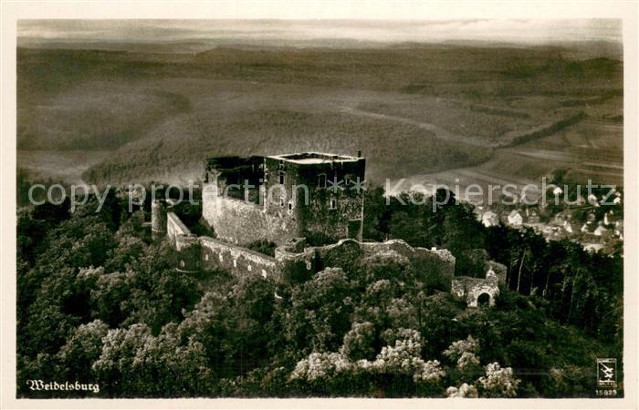 Weidelsburg Panorama