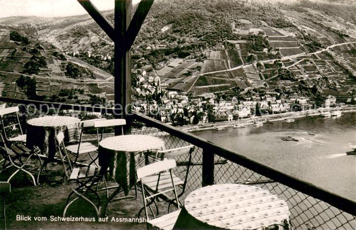 Assmannshausen Blick vom Schweizerhaus Terrasse