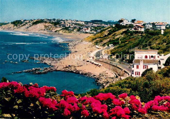 Guethary Bidart La plage