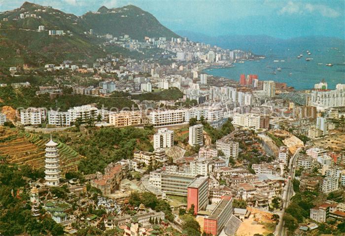 Victoria City Aerial view overlooking the Tiger Palm