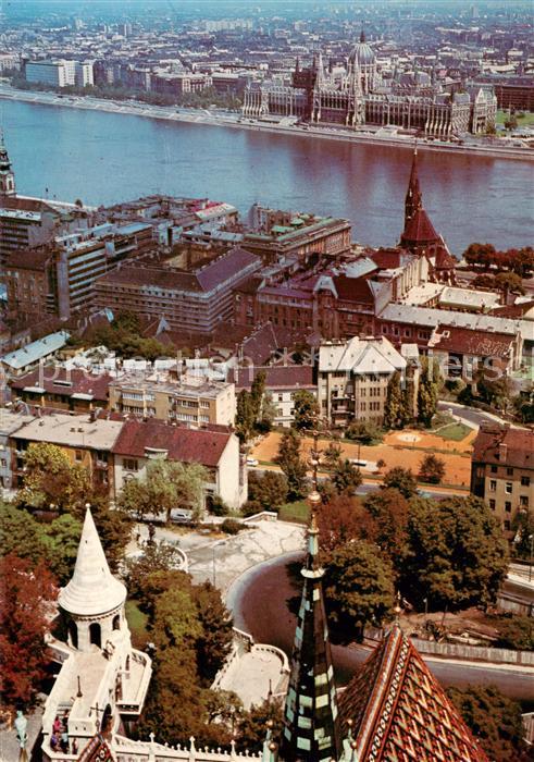 Budapest Stadtpanorama Blick ueber die Donau