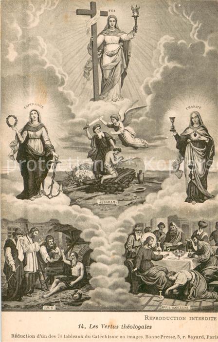 Religion Les Vertus théologales