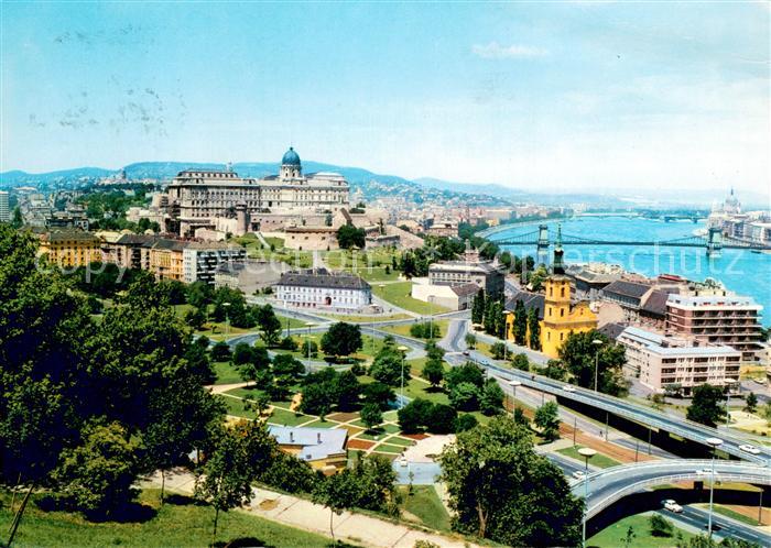 Budapest Panorama