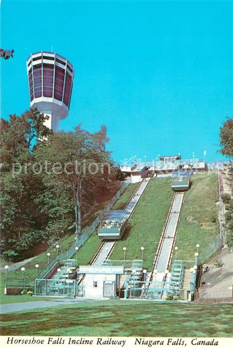 Niagara Falls Ontario Horseshoe Falls Incline Railway