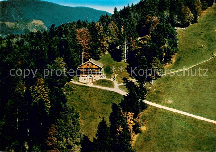 Lenggries Denkhuette Fliegeraufnahme