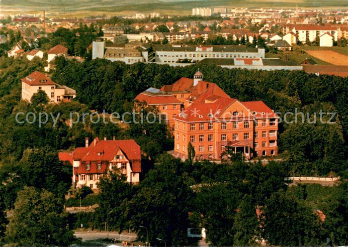Bad Kreuznach Kinderkurklinik Viktoriastift Fliegeraufnahme
