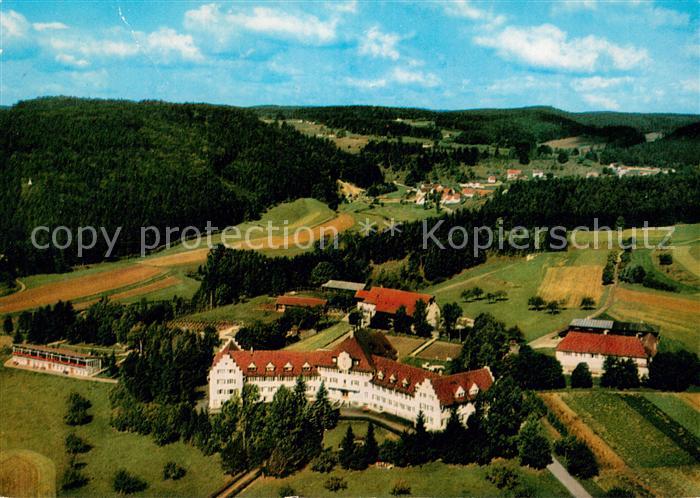 Gammertingen Kurheim Zolleralb Fliegeraufnahme