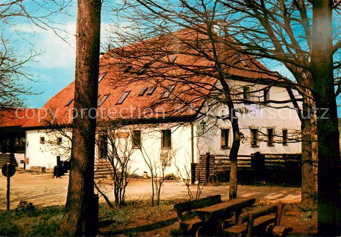 Kirchahorn Gutsschenke Rabenstein