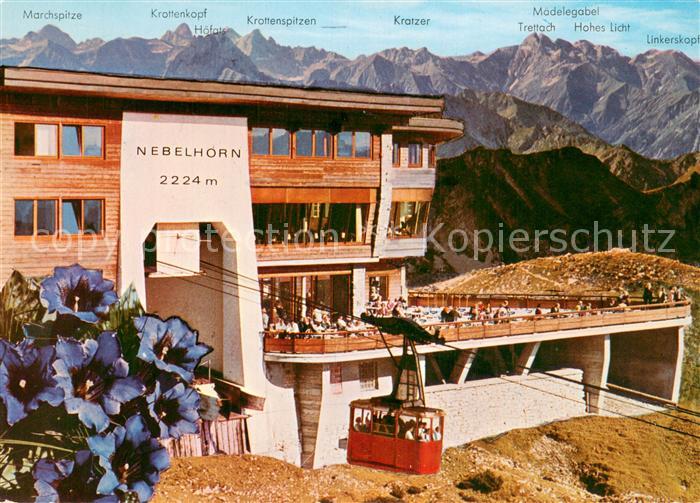 Oberstdorf Nebelhornbahn Bergstation