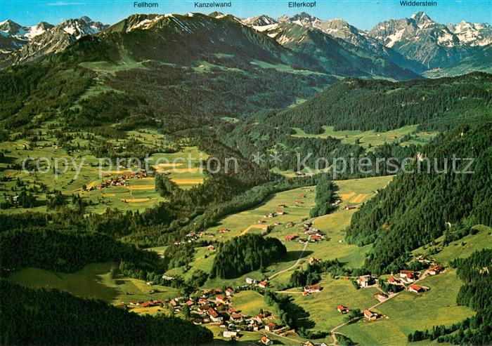 Tiefenbach Oberstdorf Fliegeraufnahme