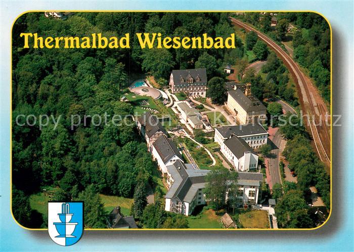 Wiesenbad Rehaklinik Miriquidi Fliegeraufnahme