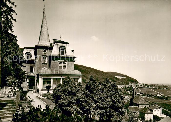 Haardt Weinstrasse Haardter Schloesschen