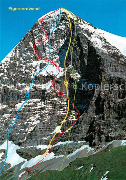 Bergsteigen Klettern Eigenordwand