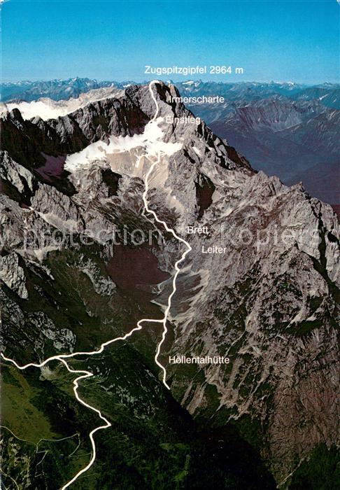 Bergsteigen Klettern Zugspitzgipfel