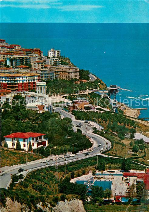 Ancona Marche IT Passetto