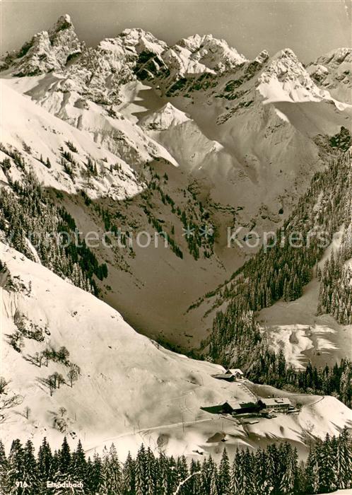 Einoedsbach Fliegeraufnahme