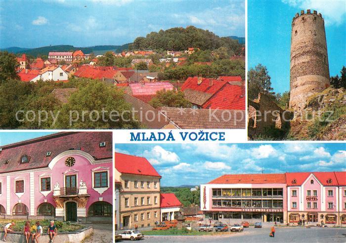 Mlada Vozice Jung Woschitz CZ Teilansichten