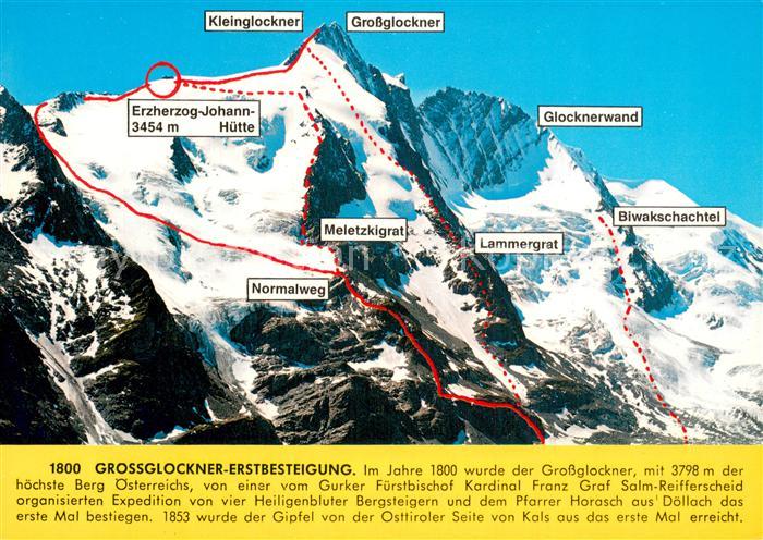 Grossglockner Besteigungs-Routen-Karte