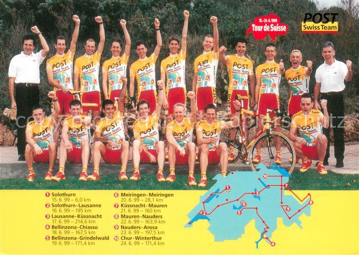 Post Swiss Team 1999