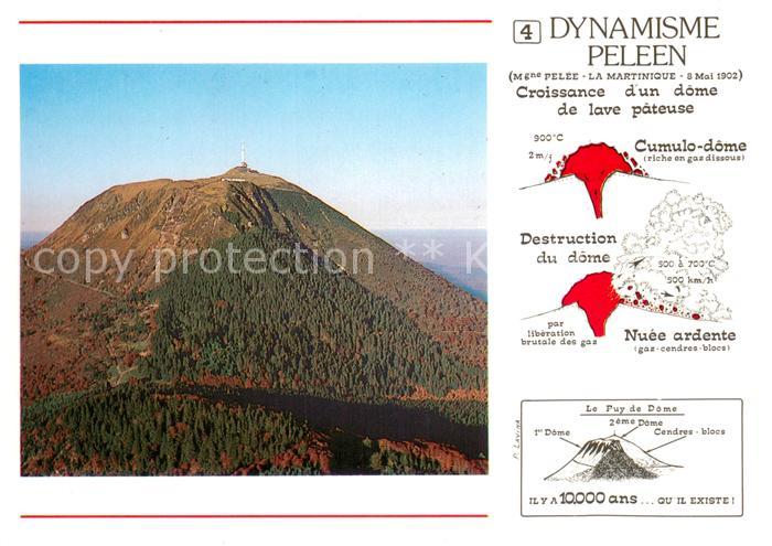 Vulkane Geysire Vulcans Geysers VOLCANISME EN AUVERGNE LE PUY DE DOME 1