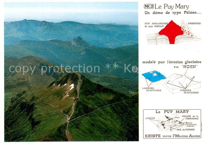 Vulkane Geysire Vulcans Geysers Volkanisme en Auvergne le Puy Mary