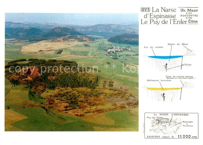 Vulkane Geysire Vulcans Geysers La Narse D´ESPINASSE