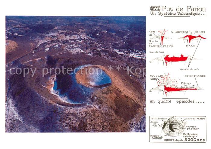 Vulkane Geysire Vulcans Geysers LE PUY DE PARIOU