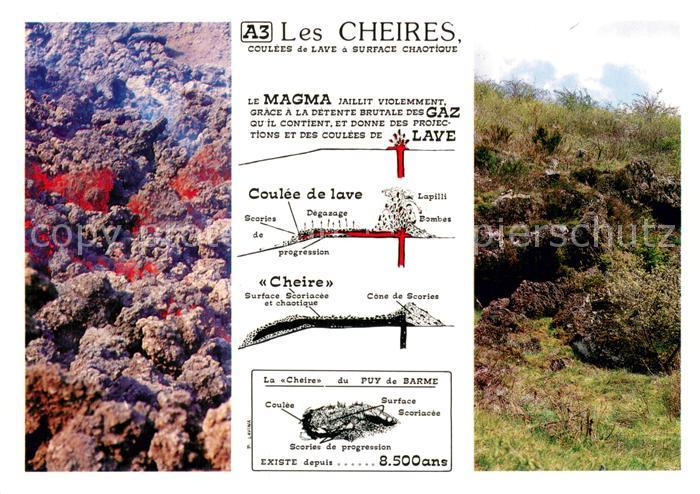 Vulkane Geysire Vulcans Geysers LA CHEIRE DU PUY DE BARME