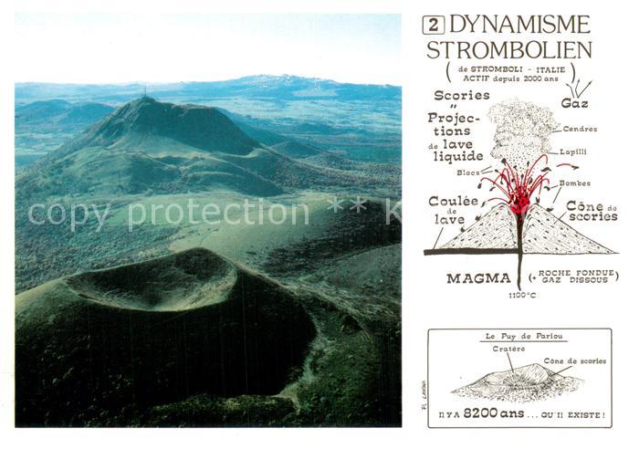 Vulkane Geysire Vulcans Geysers LE PUY DE PARIOU