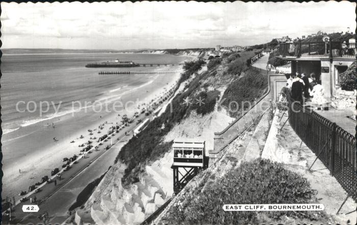Bournemouth Strandpartie