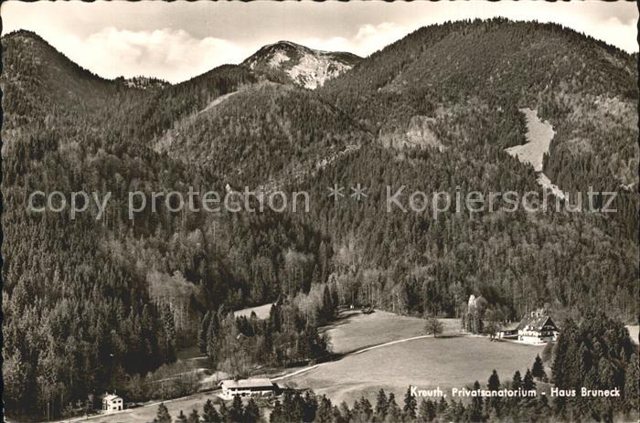 Kreuth Tegernsee Privatsanatorium Haus Bruneck