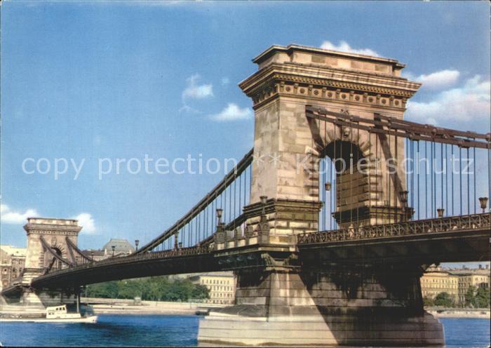 Budapest Chain Bridge