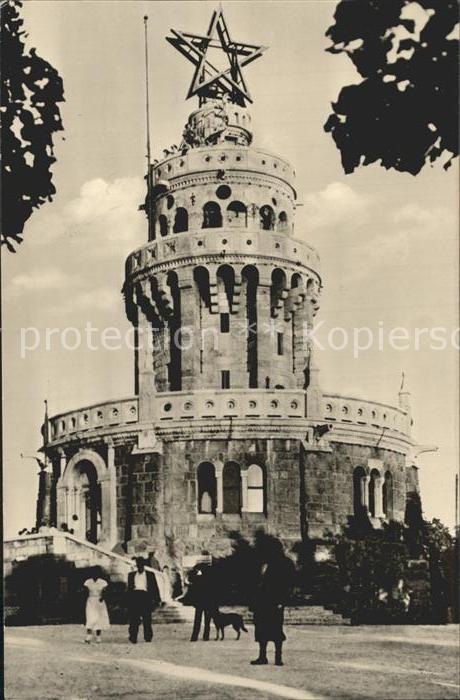 Budapest Janoshegyi Kilato