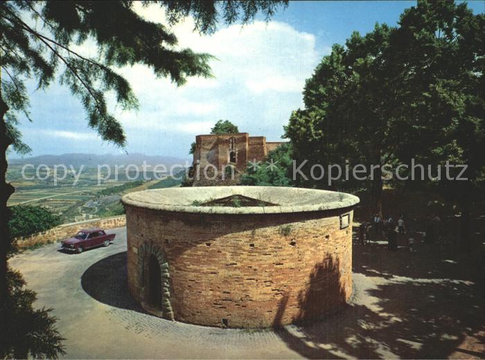 Orvieto Pozzo di San Patrizio
