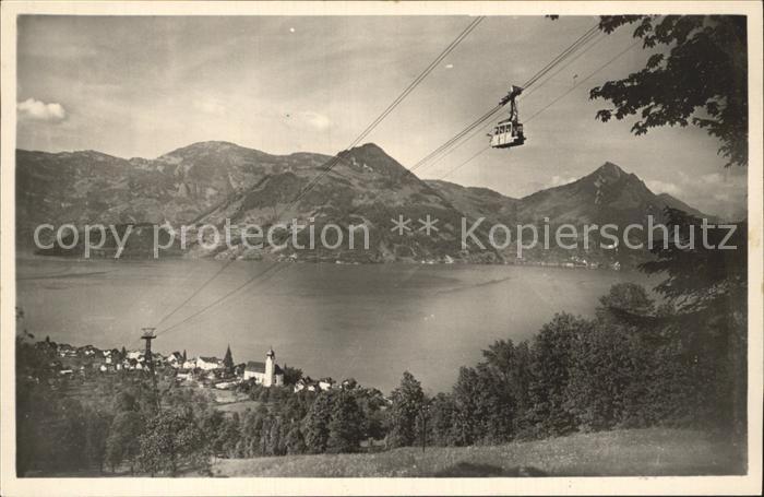Seilbahn Beckenried