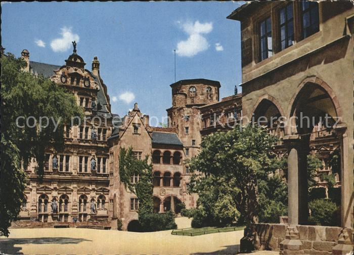 Heidelberg Neckar Schlosshof