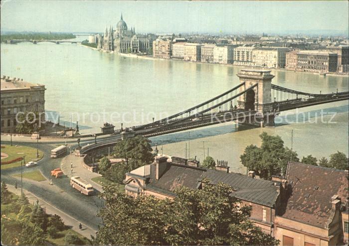 Budapest Bruecke