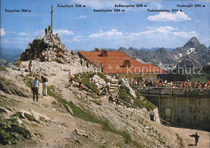 Nebelhornbahn Gipfelstation